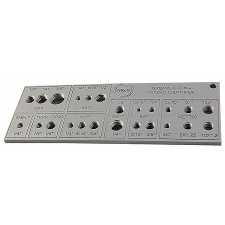 Grease Fitting Thread Tester, Type Gage MPN:GFTI