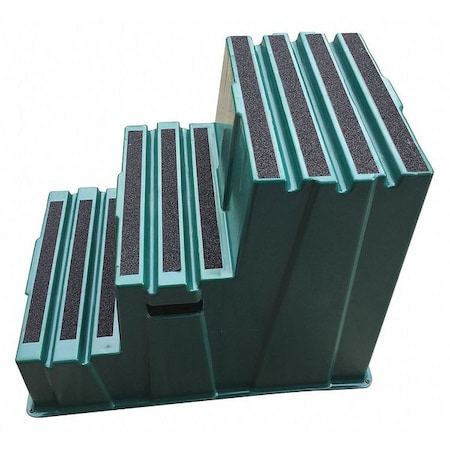 Box Step, 3 Steps, 500 lb Load Capacity, 28 3/4 in Overall Height, Plastic, Green MPN:44ZJ57