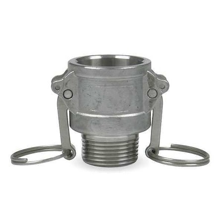Cam and Groove Coupling, 1