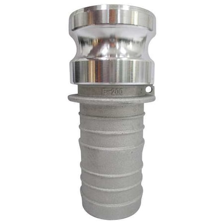 Cam and Groove Adapter, 2