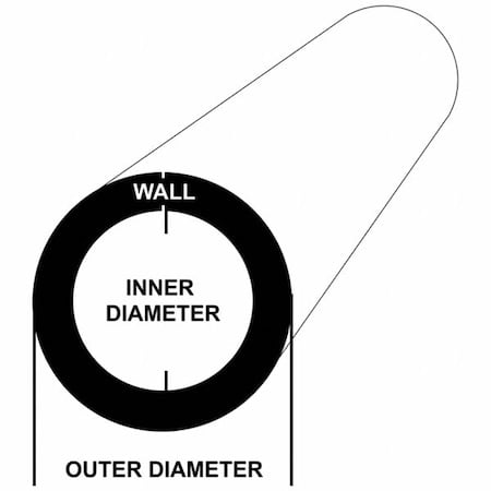 0.5