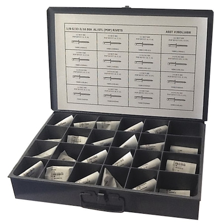 Blind Rivet Assortment, 1450 pcs. MPN:JBDL16BR