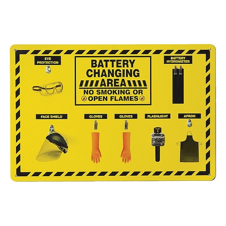 Shadow Board, 24 in H, 36 in W, Yellow MPN:PSB721XMA