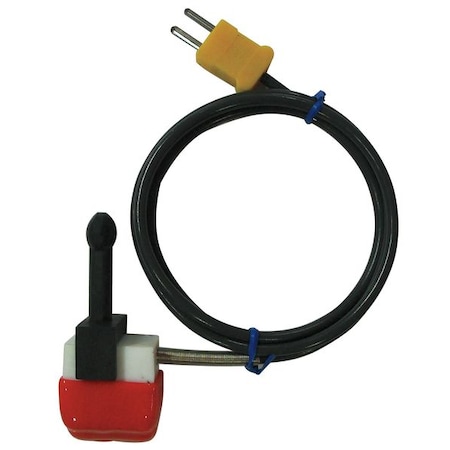 Example of GoVets Temperature and Humidity Measuring category