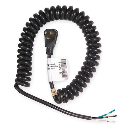 Example of GoVets Wire and Cable category