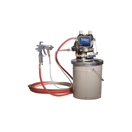 Paint Sprayer Pump, Pail-Mount, 5 gal MPN:233467