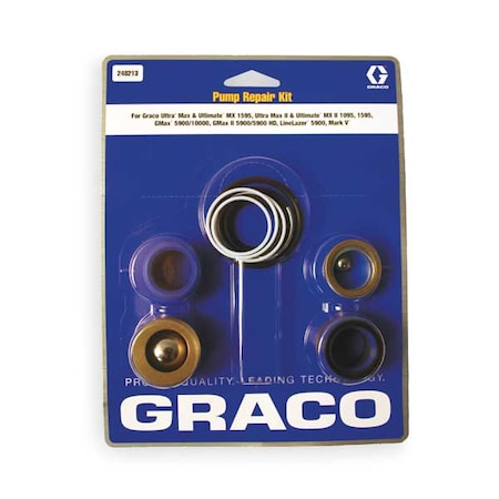 Pump Repair Kit, Line Striping MPN:248212