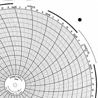 Circular Paper Chart 7Day 0 to 14 PK100 MPN:BN  13893