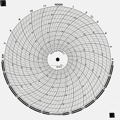 Circular Paper Chart 7 Day 0to600 PK100 MPN:BN  15250