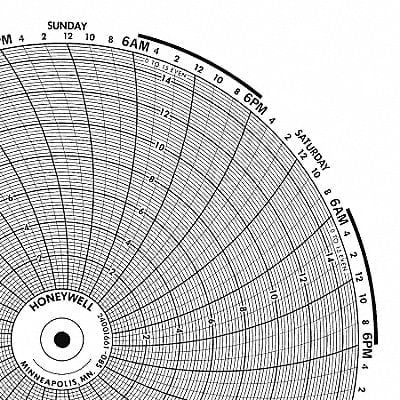 Circular Paper Chart 7 Day 0-250 PK100 MPN:BN  15624