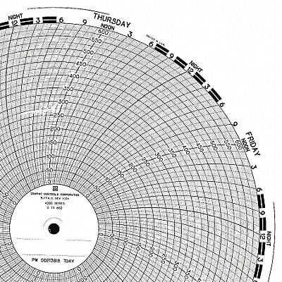 Circular Paper Chart 7Day 0 to 500 PK100 MPN:BN 16292