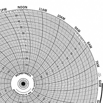 Circular Paper Chart 1 Day PK100 MPN:BN  24001660-048