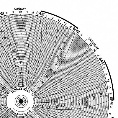 Circular Paper Chart 7 Day PK100 MPN:BN  24001661-006