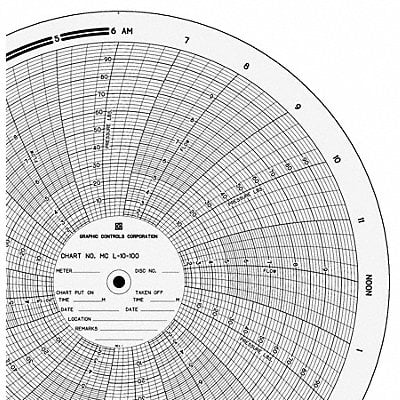 Circular Paper Chart 0to10or100 PK100 MPN:MC  L-10-100
