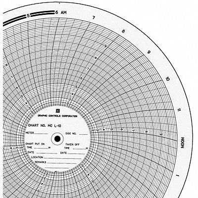 Circ Paper Chart 0to10 PK100 MPN:MC  L-10