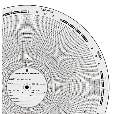 Circ Paper Chart 0to10 PK100 MPN:MC  L-10-S