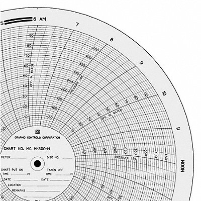 Circular Paper Chart PK100 MPN:MC  M-500-H 161