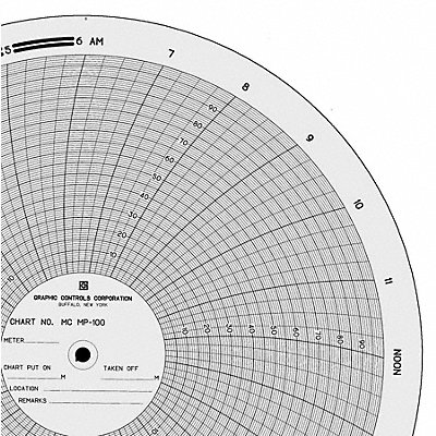 Circ Paper Chart 0 to 100 PK100 MPN:MC  MP-100