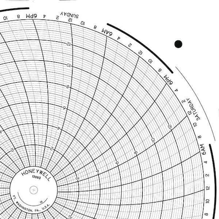 Circular Paper Chart, 7Day, 0 to 14, PK100 MPN:BN 13893