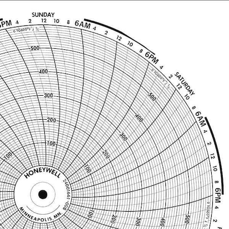 Circular Paper Chart, 7 day, 100 pkg MPN:BN 15754