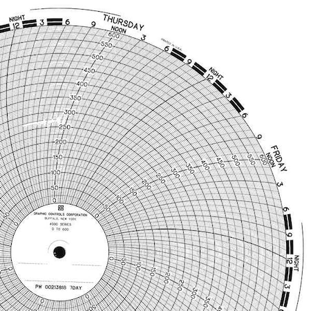 Circular Paper Chart, 7Day, 0 to 500, PK100 MPN:BN 16292