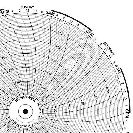 Circular Paper Chart, 24 hr, 100 pkg MPN:BN 24001660-022