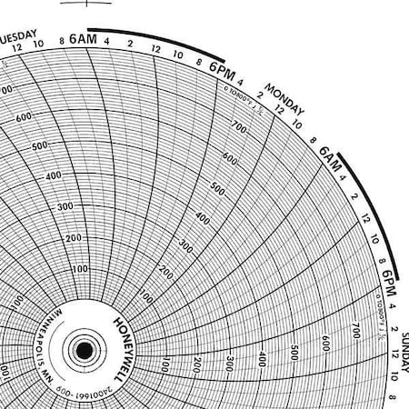 Circular Paper Chart, 24 hr, 100 pkg MPN:BN 24001660-023
