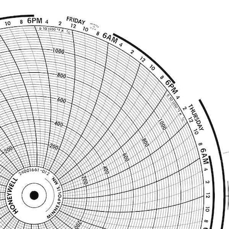 Circular Paper Chart, 7 day, 100 pkg MPN:BN 24001661-085
