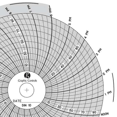 Circular Paper Chart, 24 hr, 60 pkg MPN:Chart 010