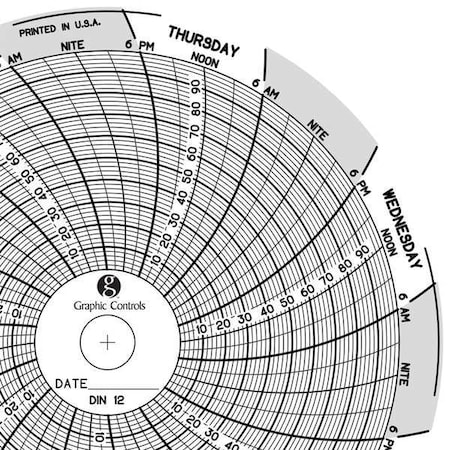 Circular Paper Chart, 7 day, 60 pkg MPN:Chart 012