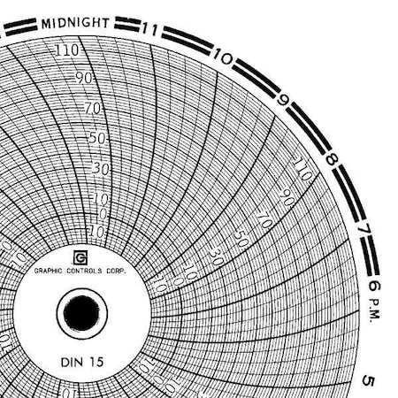 Circular Paper Chart, 24 hr, 60 pkg MPN:Chart 015