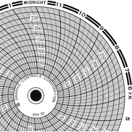 Circular Paper Chart, 24 hr, 60 pkg MPN:Chart 022
