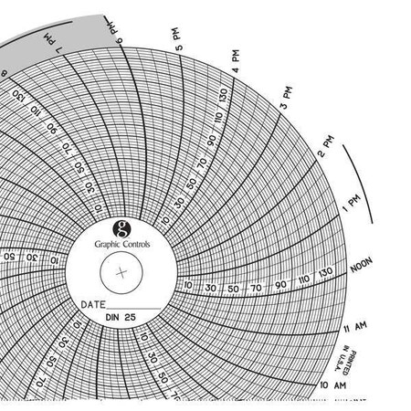 Circular Paper Chart, 24 hr, 60 pkg MPN:Chart 025