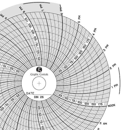Circular Paper Chart, 24 hr, 60 pkg MPN:Chart 026