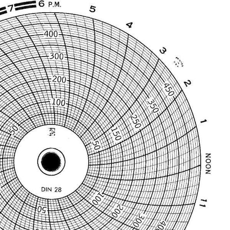 Circular Paper Chart, 24 hr, 60 pkg MPN:Chart 028