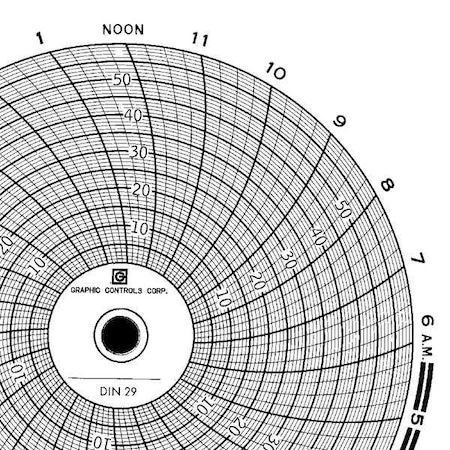 Circular Paper Chart, 24 hr, 60 pkg MPN:Chart 029