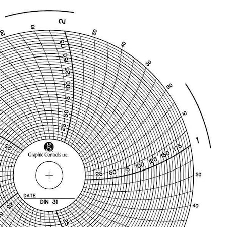 Circular Paper Chart, 5 hr, 60 pkg MPN:Chart 031