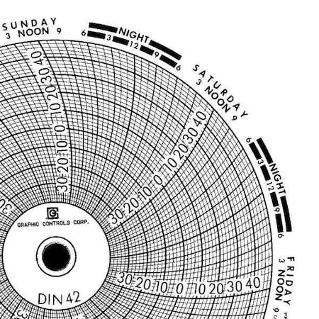 Circular Paper Chart, 7 day, 60 pkg MPN:Chart 042