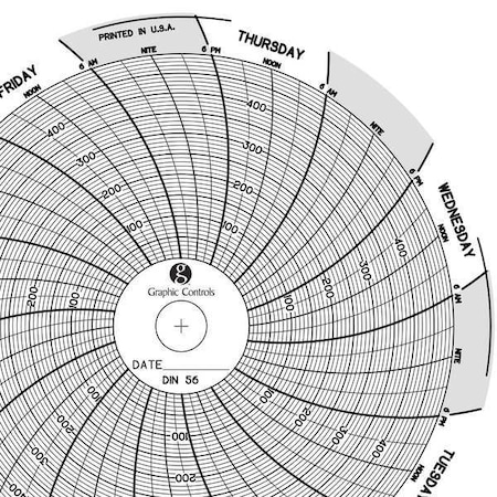 Circular Paper Chart, 7 day, 60 pkg MPN:Chart 056