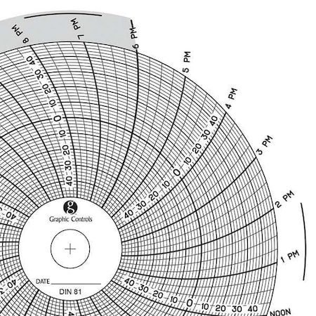Circular Paper Chart, 24 hr, 60 pkg MPN:Chart 081