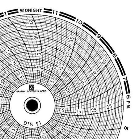 Circular Paper Chart, 24 hr, 60 pkg MPN:Chart 091