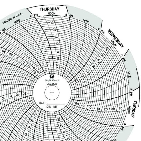 Circular Paper Chart, 7 day, 60 pkg MPN:Chart 181