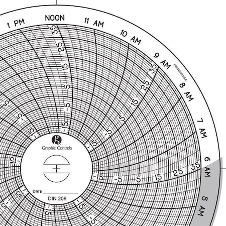 Circular Paper Chart, 24 hr, 60 pkg MPN:Chart 209