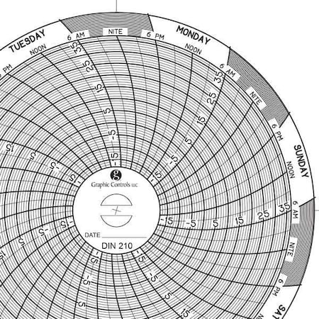 Circular Paper Chart, 7 day, 60 pkg MPN:Chart 210