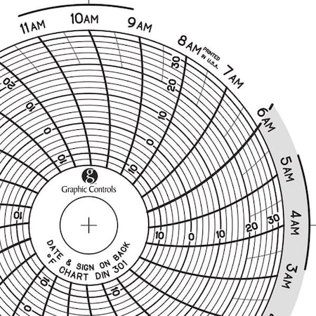 Circular Paper Chart, 24 hr, 60 pkg MPN:Chart 301