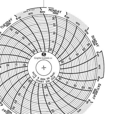 Circular Paper Chart, 7 day, 60 pkg MPN:Chart 302