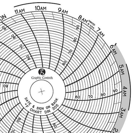 Circular Paper Chart, 24 hr, 60 pkg MPN:Chart 305