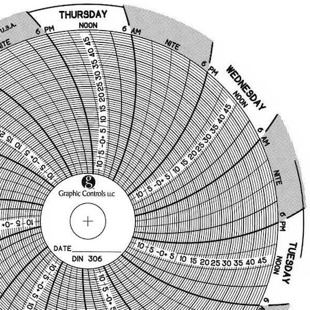 Circular Paper Chart, 7 day, 60 pkg MPN:Chart 306