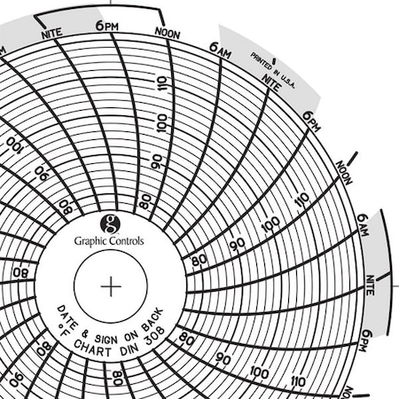 Circular Paper Chart, 7 day, 60 pkg MPN:Chart 308