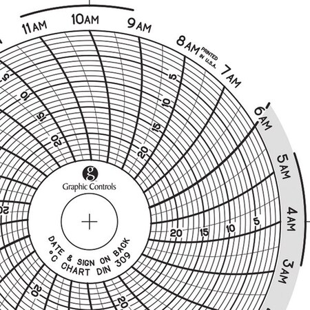 Circular Paper Chart, 24 hr, 60 pkg MPN:Chart 309